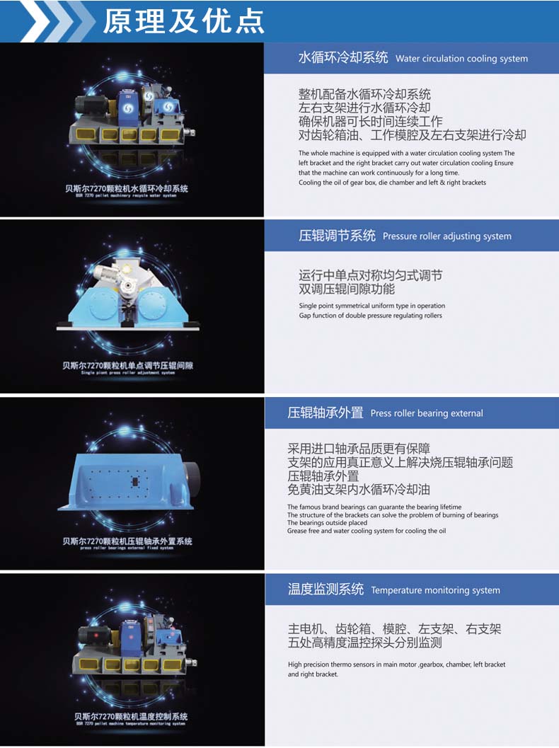 BSR-7系列高效免费看操逼视频软件
