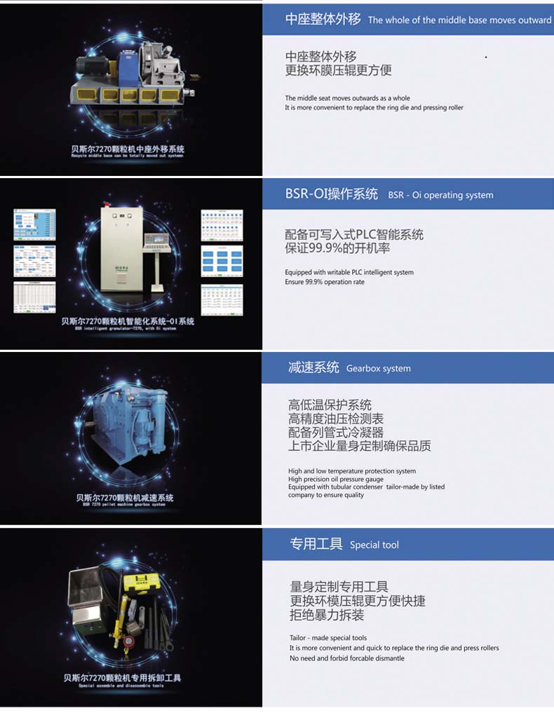 BSR-10系列高效免费看操逼视频软件